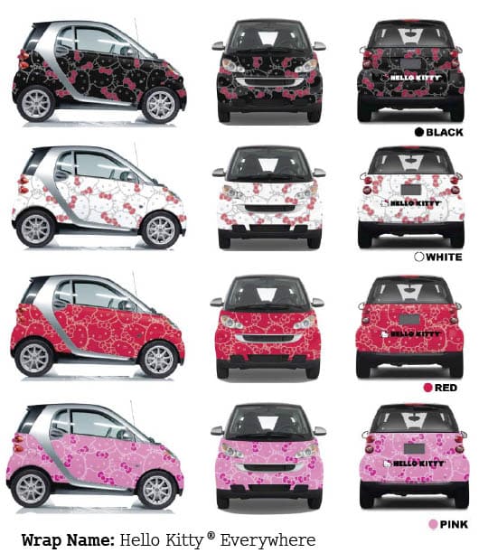 Celebrate Sanrio S 50th Birthday With A Hello Kitty Smart Car Catster Kthxbai I M Off To Put In My Order