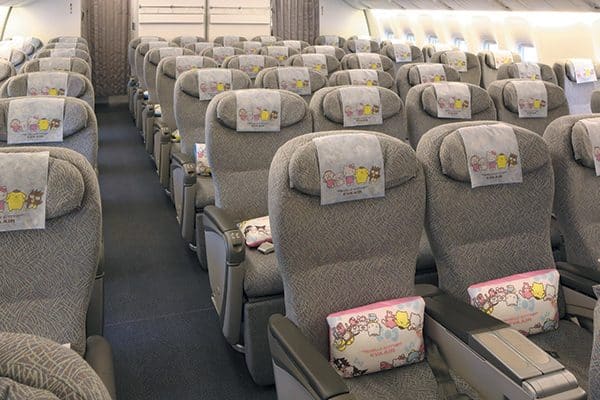 Hello Kitty Plane Button