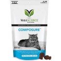 VetriScience Laboratories Composure