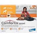 Comfortis Chewable Tablets