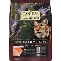 Canidae Grain-Free PURE Ancestral Diet Freeze-Dried Raw Coated