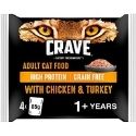 Crave Wet Cat Food With Chicken And Turkey In Loaf