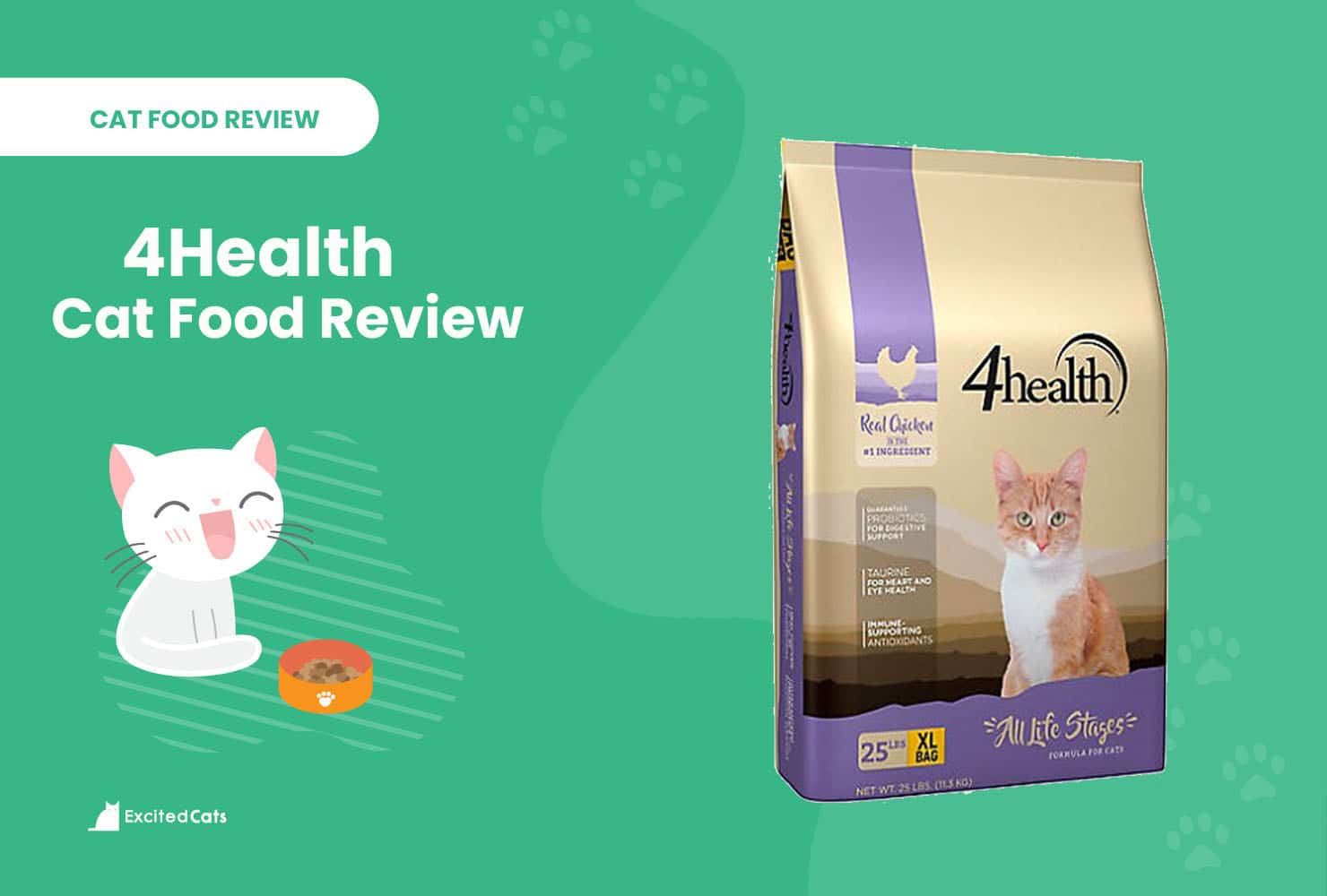 4health review