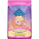 Blue Buffalo Sensitive Cat Food