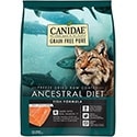 CANIDAE Freeze-Dried Raw Dry Cat Food