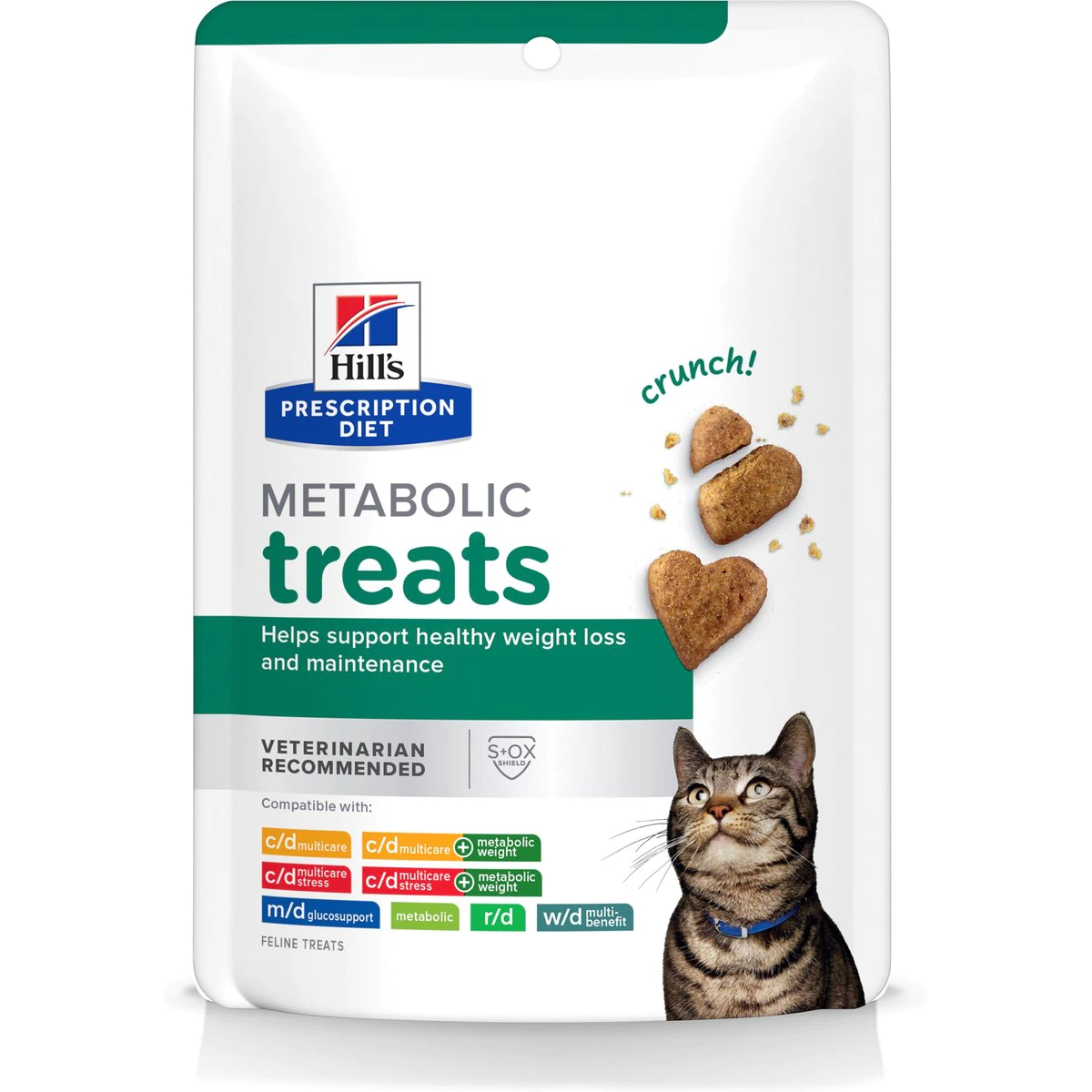 Hill’s Prescription Diet Metabolic Weight Management Cat Treats