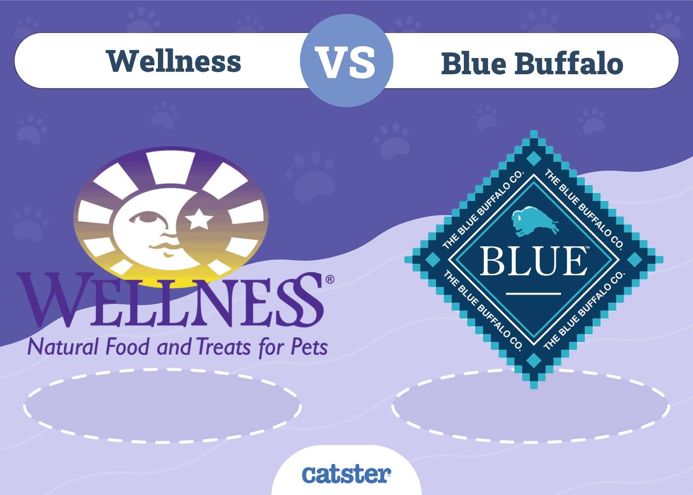 Wellness vs Blue Buffalo Cat Food Our 2024 InDepth Comparison Catster