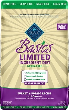 5Blue Buffalo Basics Limited Ingredient Grain-Free Formula Turkey & Potato Recipe